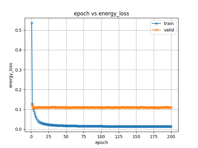 energy_loss.png