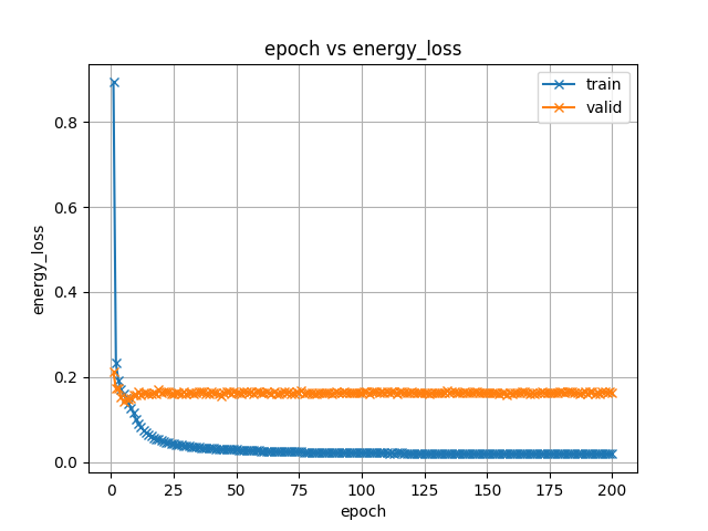 energy_loss.png