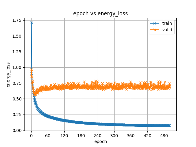 energy_loss.png