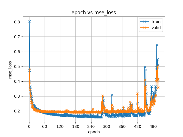 mse_loss.png