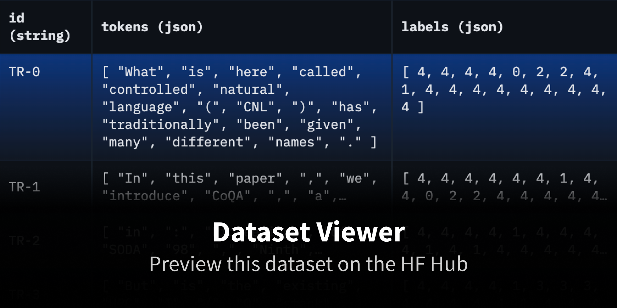 openai/webgpt_comparisons · Datasets at Hugging Face