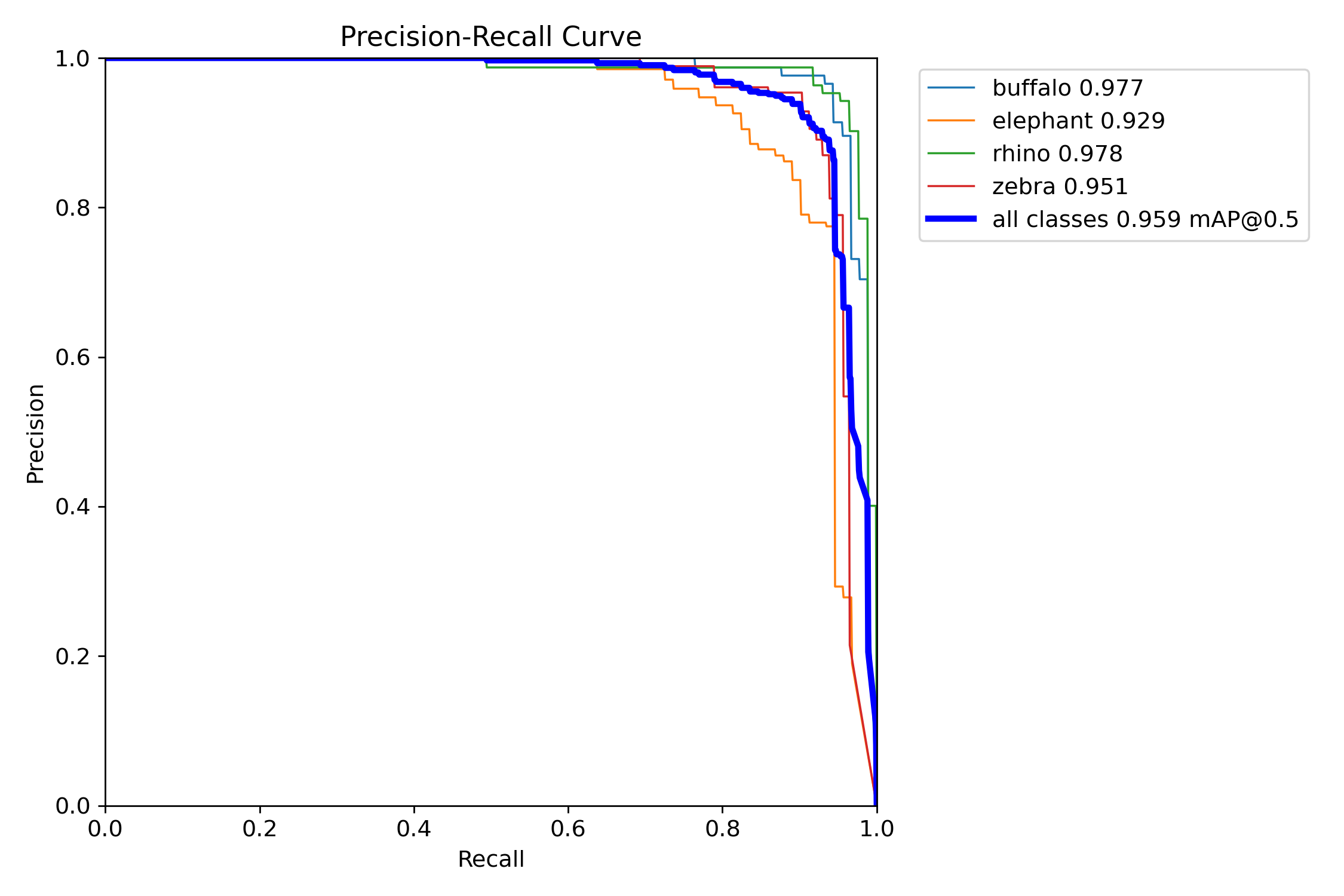 PR_curve.png