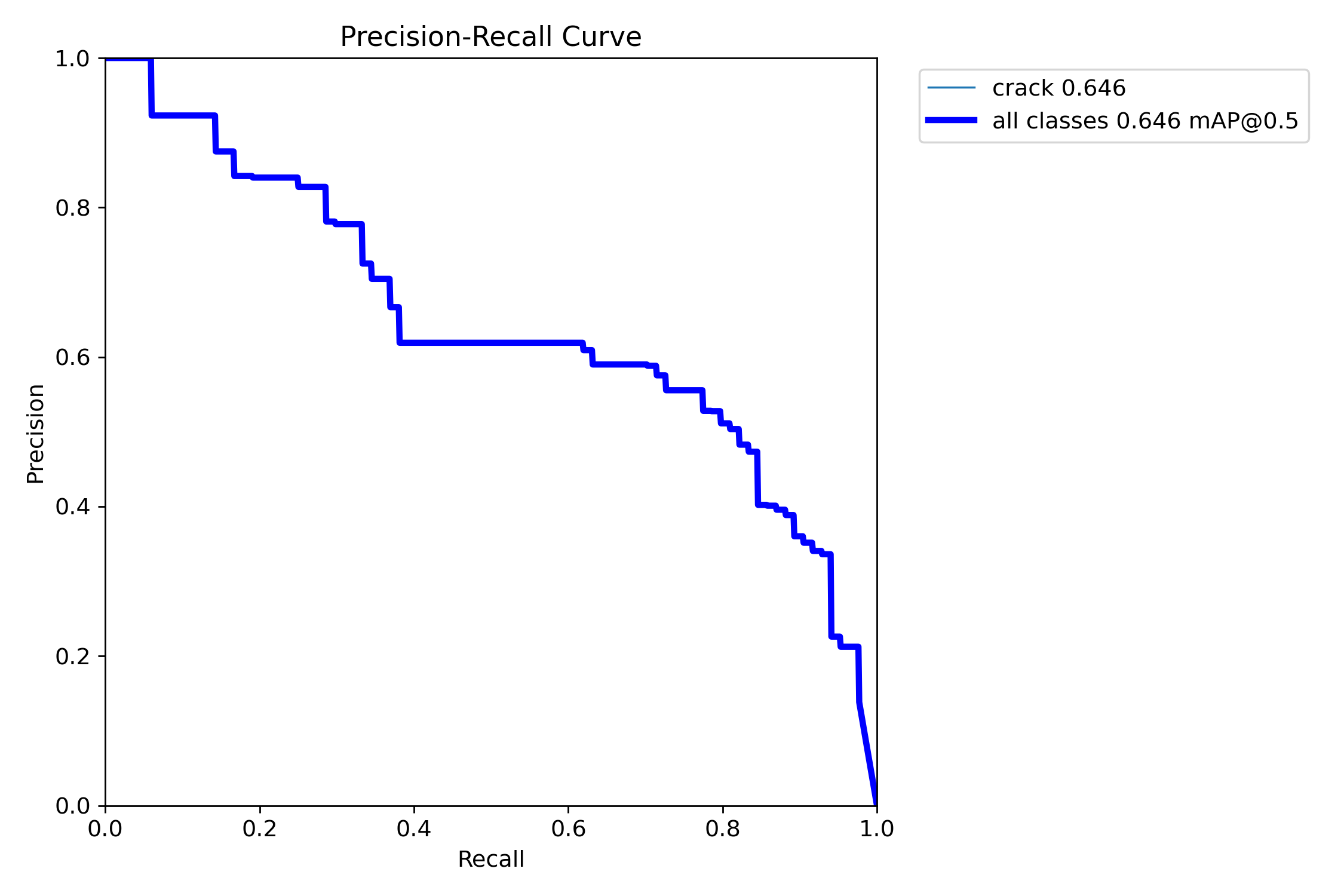 PR_curve.png