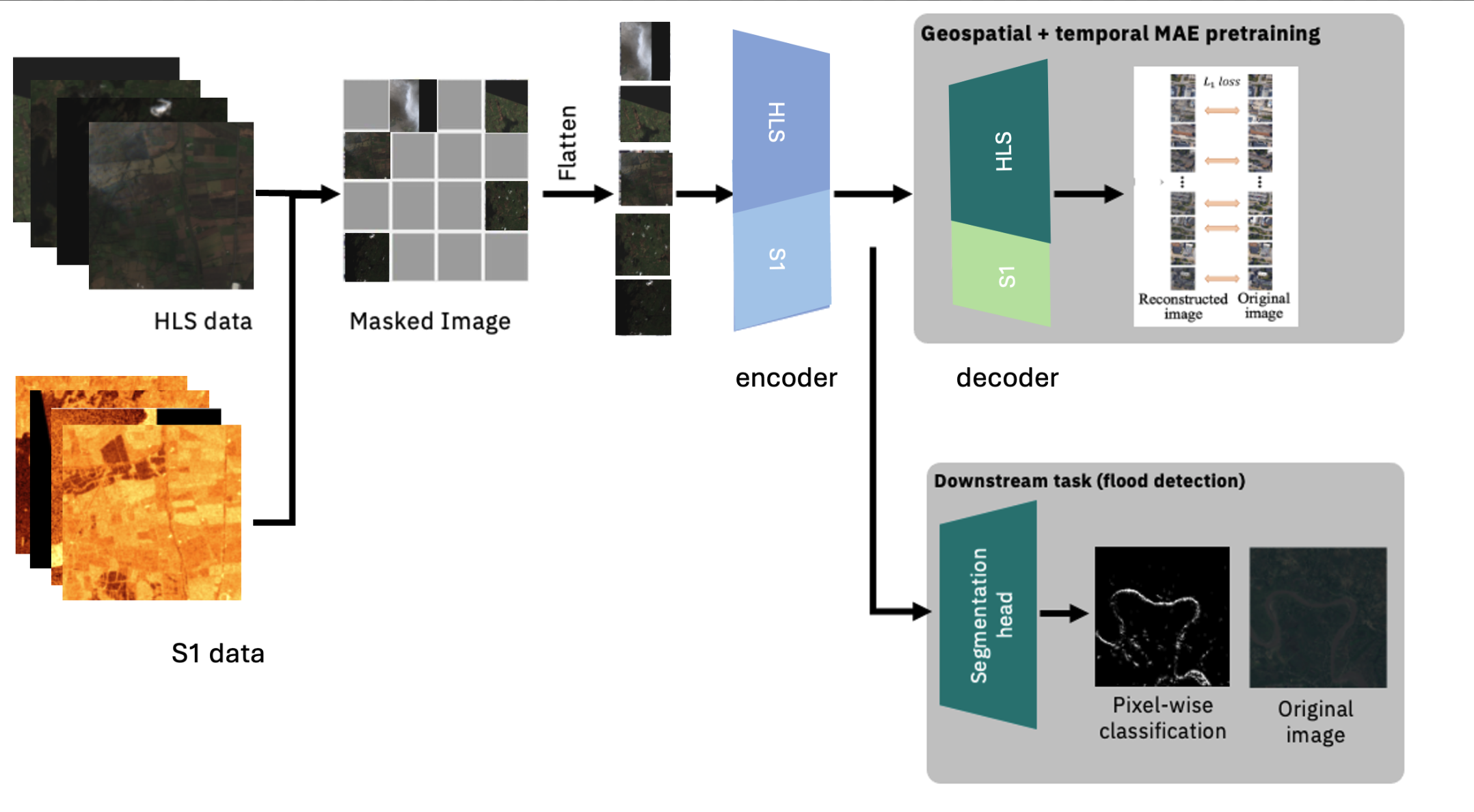 granite-geospatial-uki_image.png