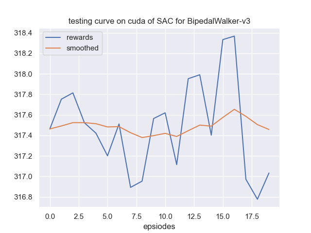 learning_curve.png