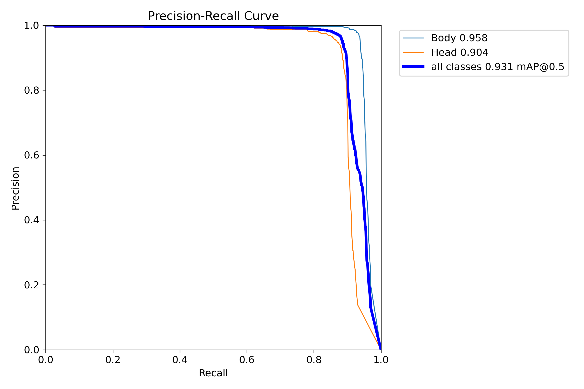 PR_curve.png