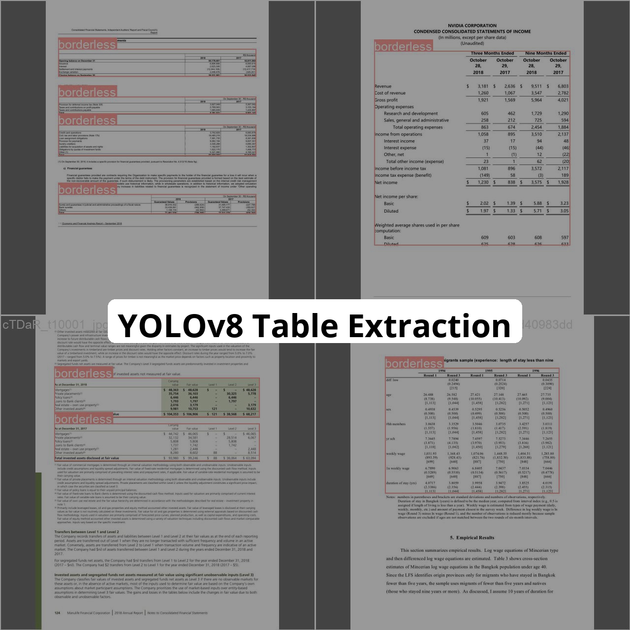 keremberke/yolov8m-table-extraction