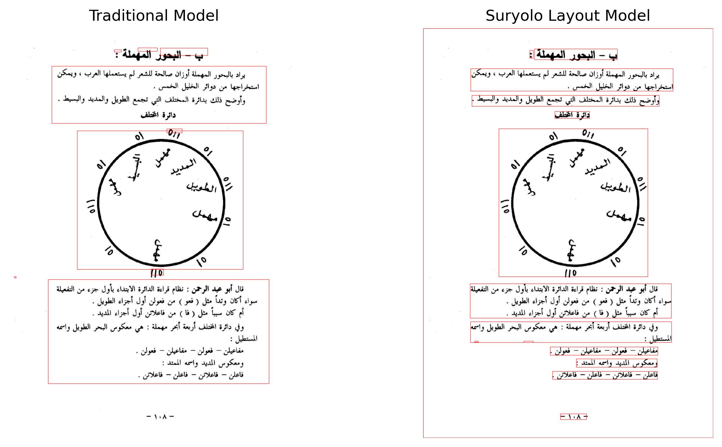 layout-benchmark-results-images-6.jpg