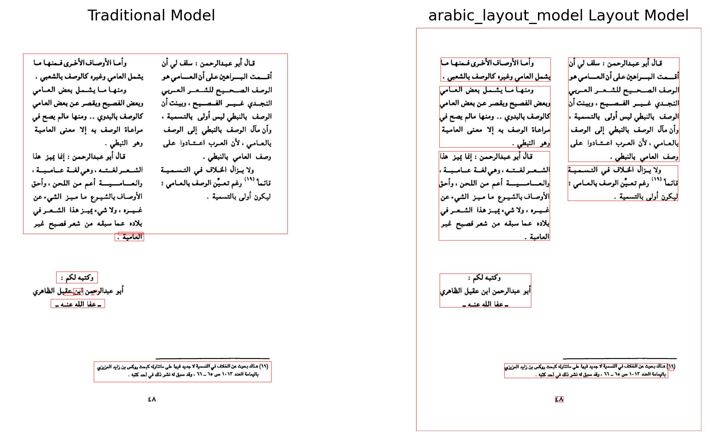 layout-benchmark-results-images-4.jpg