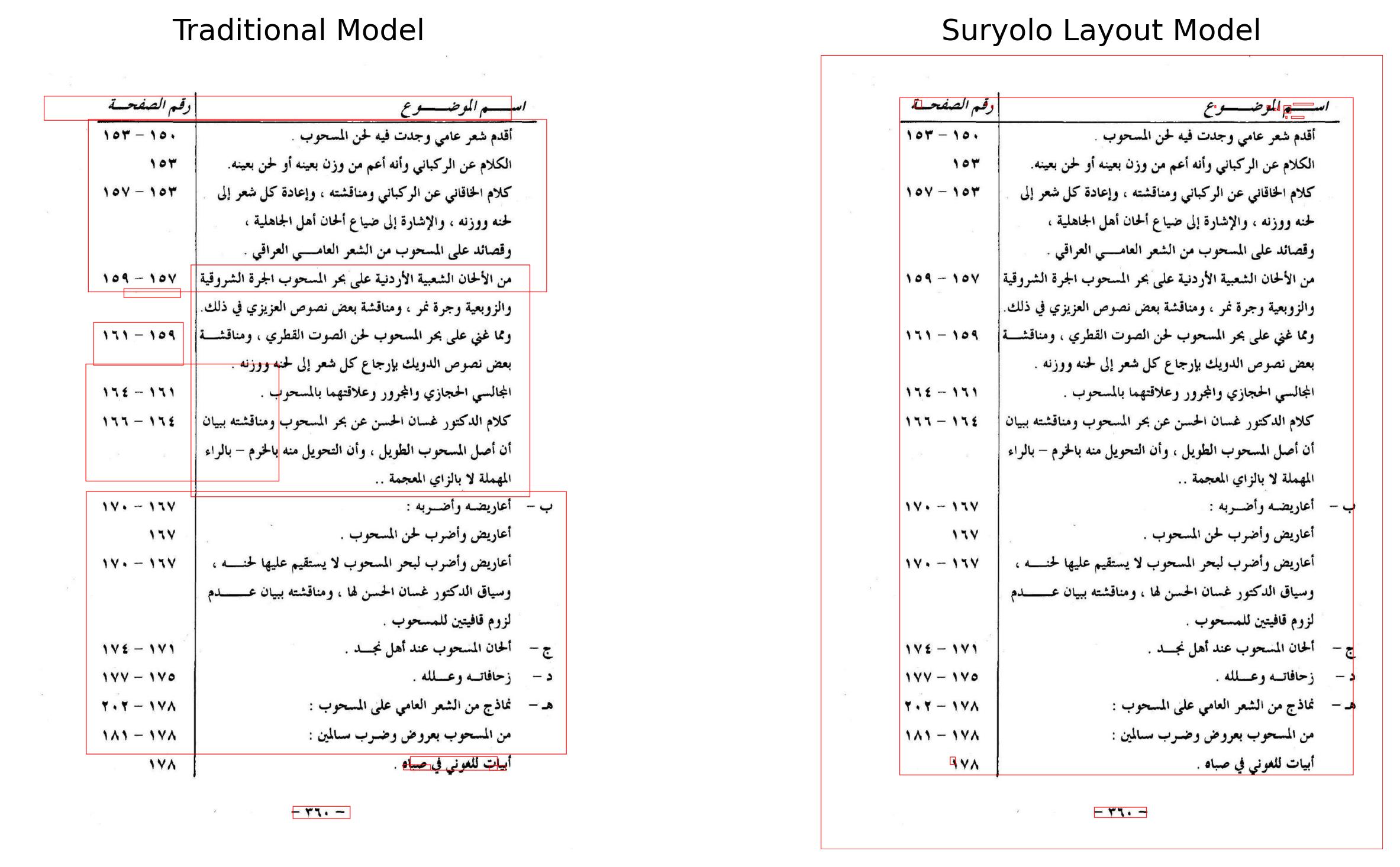 layout-benchmark-results-images-2.jpg