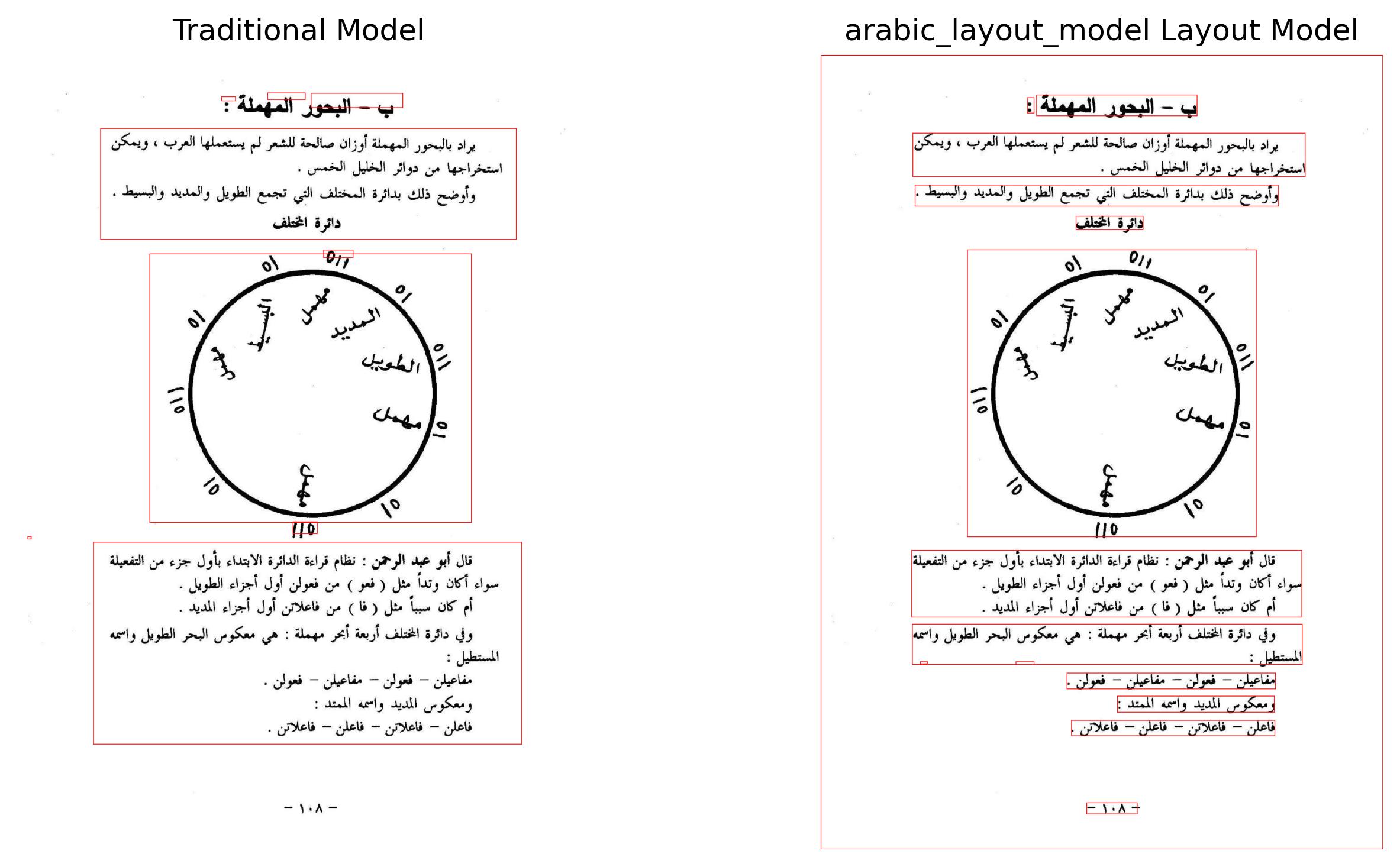 layout-benchmark-results-images-6.jpg