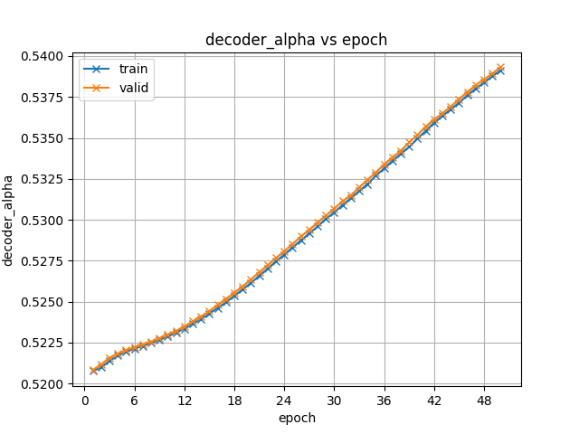 decoder_alpha.png