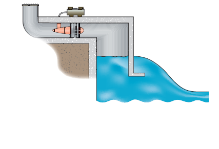 Oscillating water column