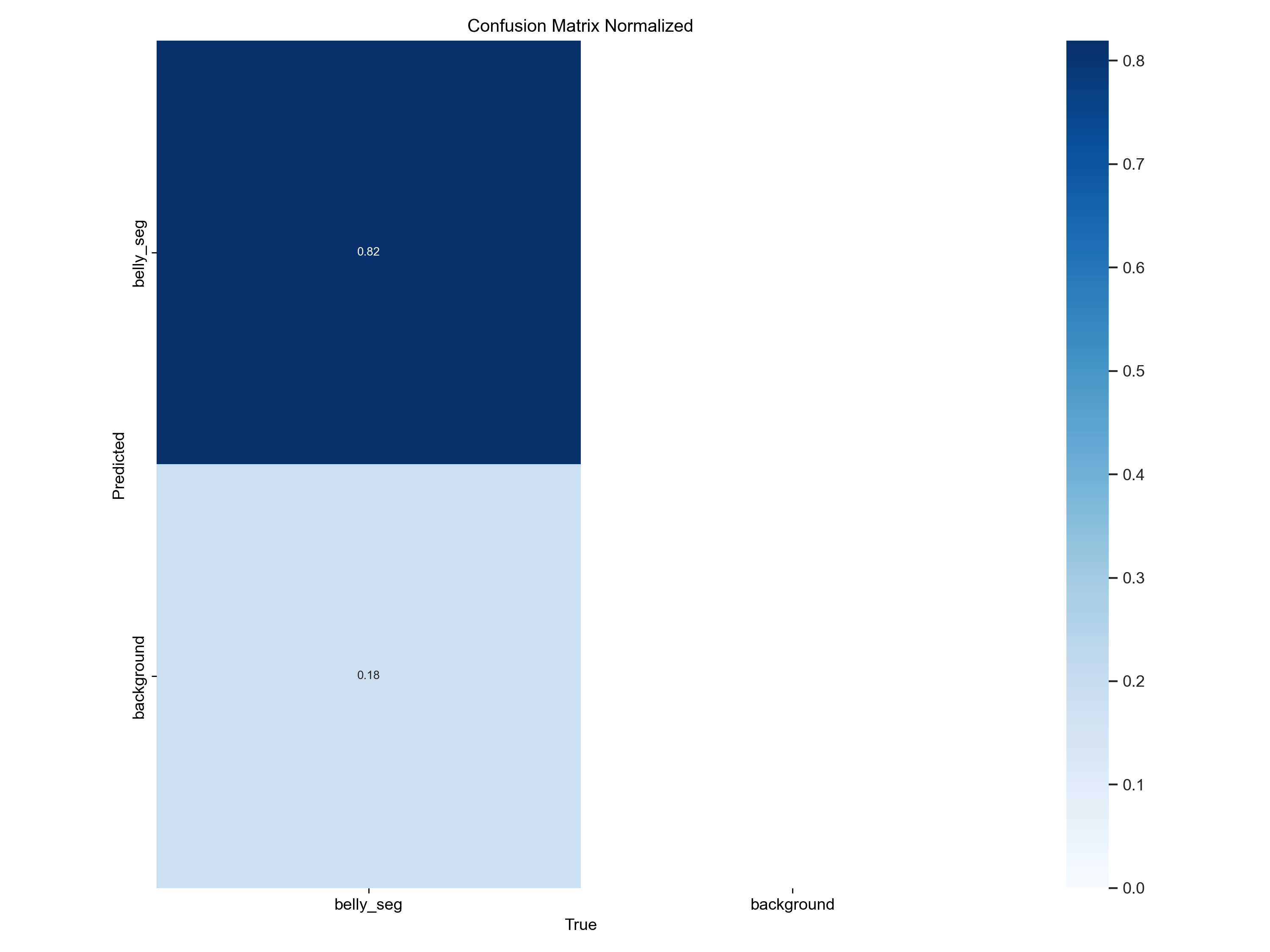 confusion_matrix_normalized.png