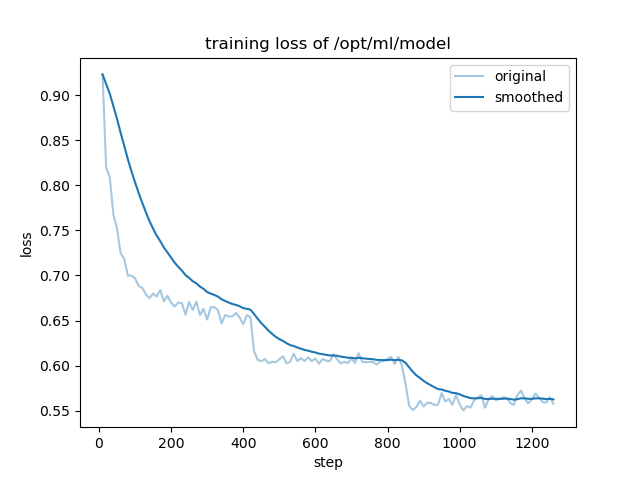 training_loss.png
