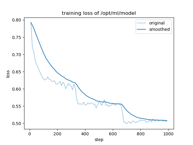 training_loss.png