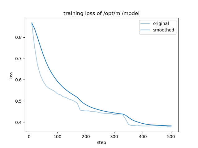 training_loss.png