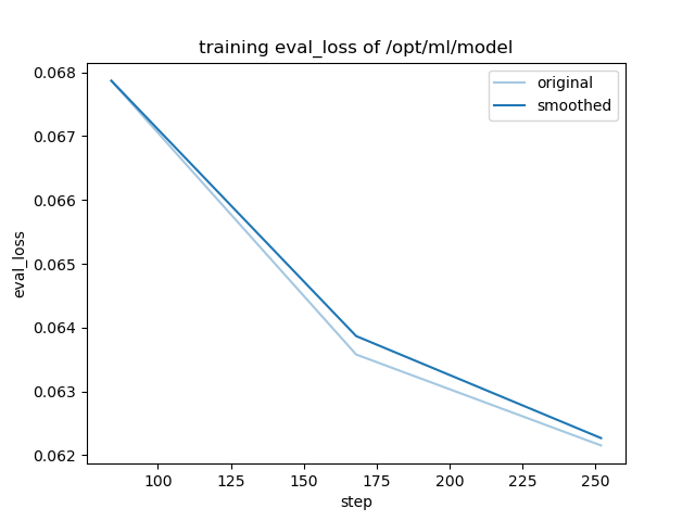 training_eval_loss.png