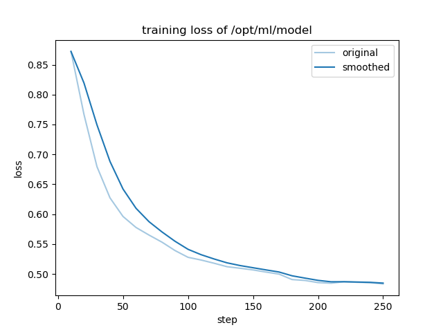 training_loss.png