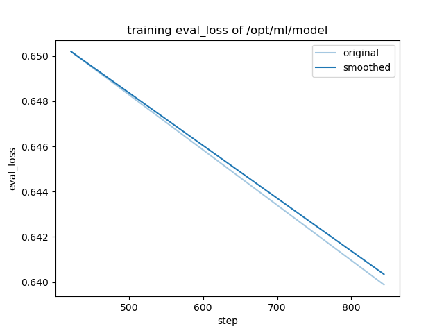 training_eval_loss.png