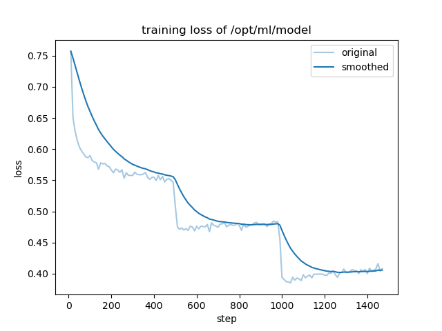 training_loss.png