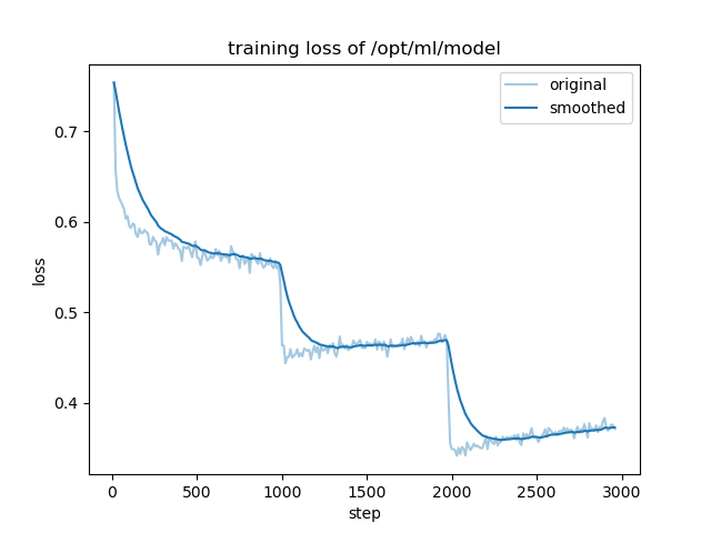 training_loss.png