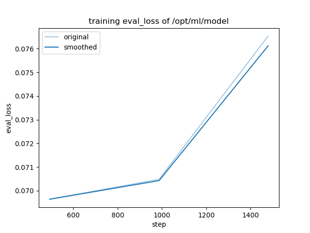 training_eval_loss.png