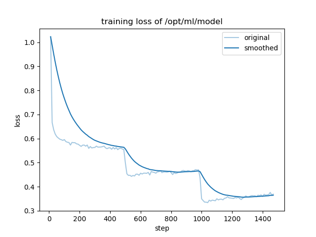 training_loss.png