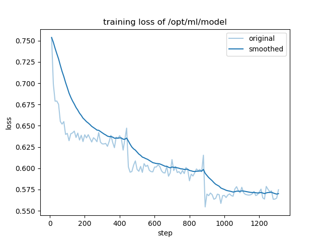 training_loss.png