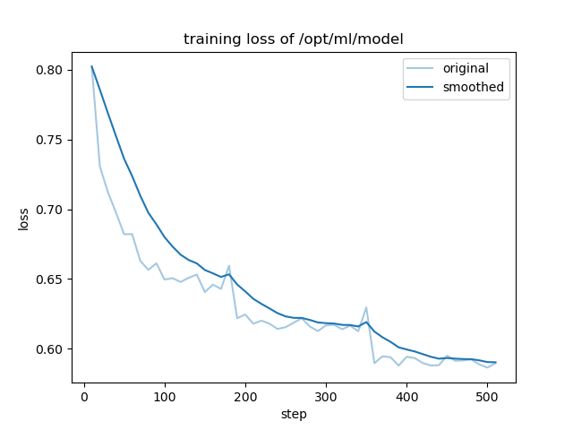 training_loss.png