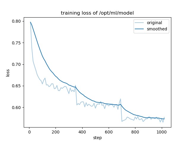 training_loss.png