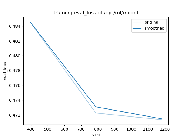 training_eval_loss.png