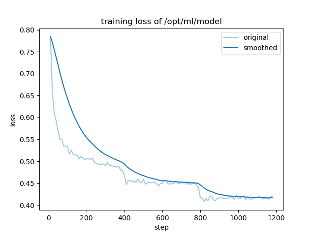 training_loss.png
