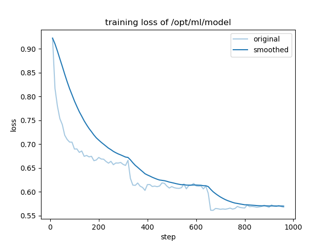 training_loss.png