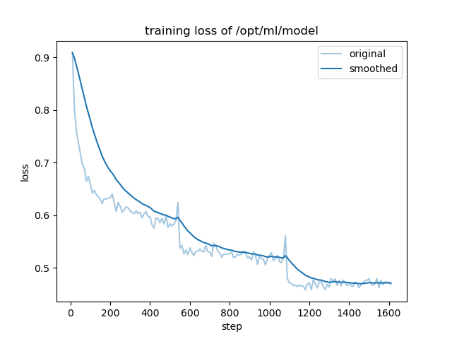 training_loss.png