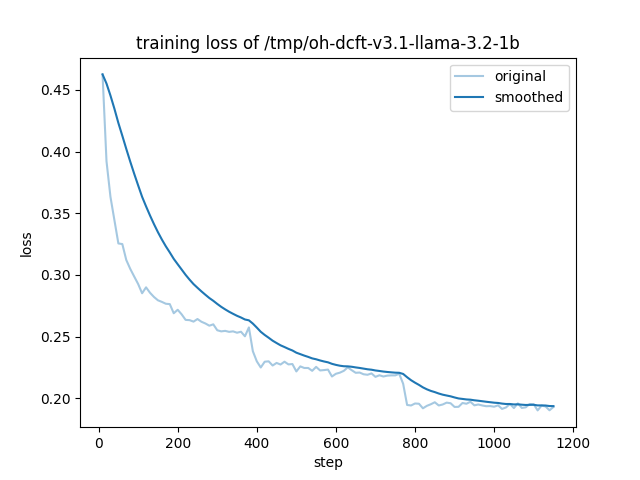 training_loss.png