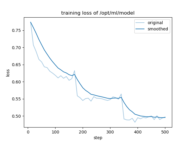 training_loss.png