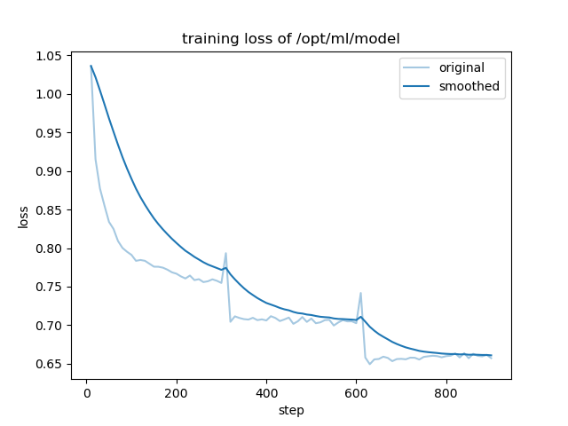 training_loss.png