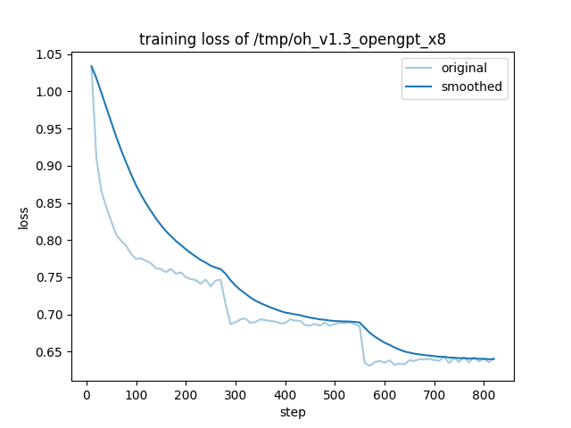 training_loss.png