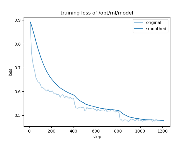 training_loss.png