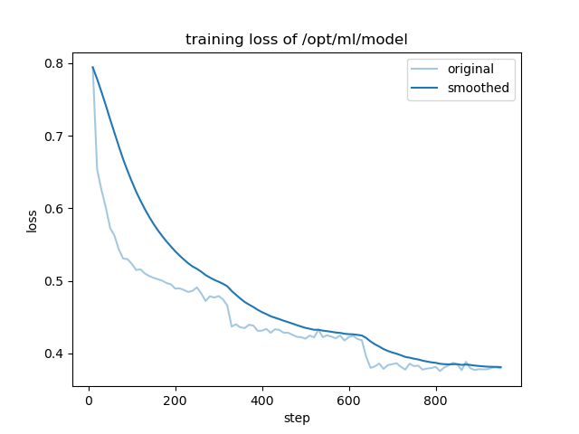training_loss.png