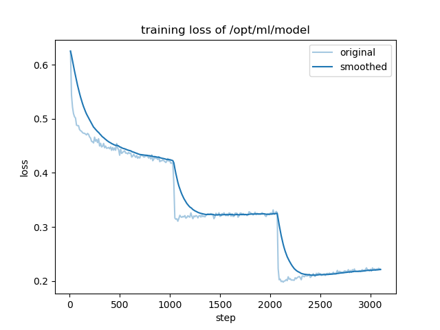 training_loss.png