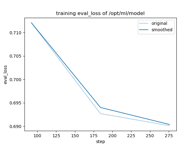 training_eval_loss.png