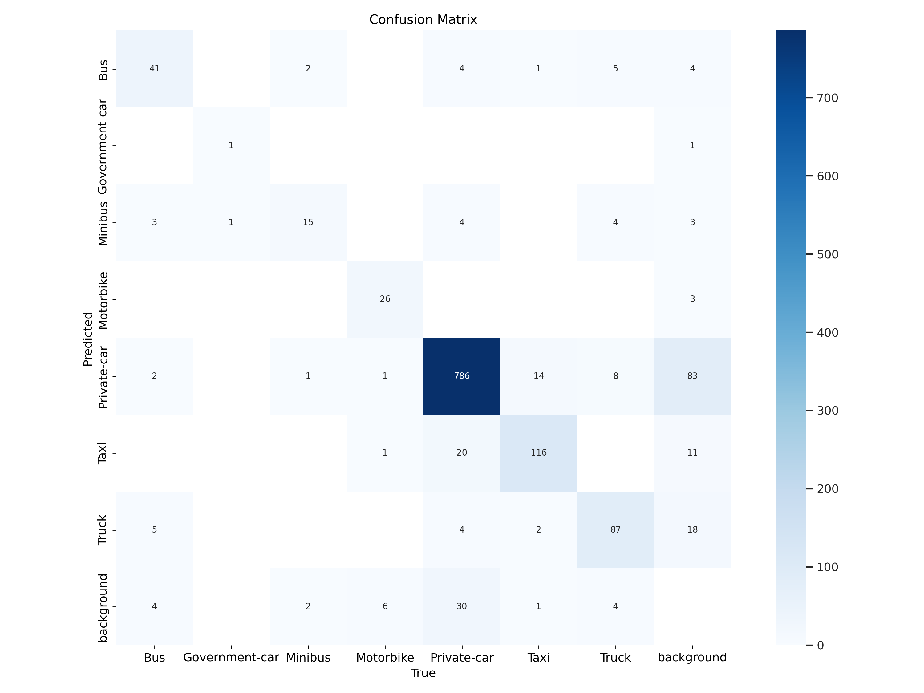 confusion_matrix.png