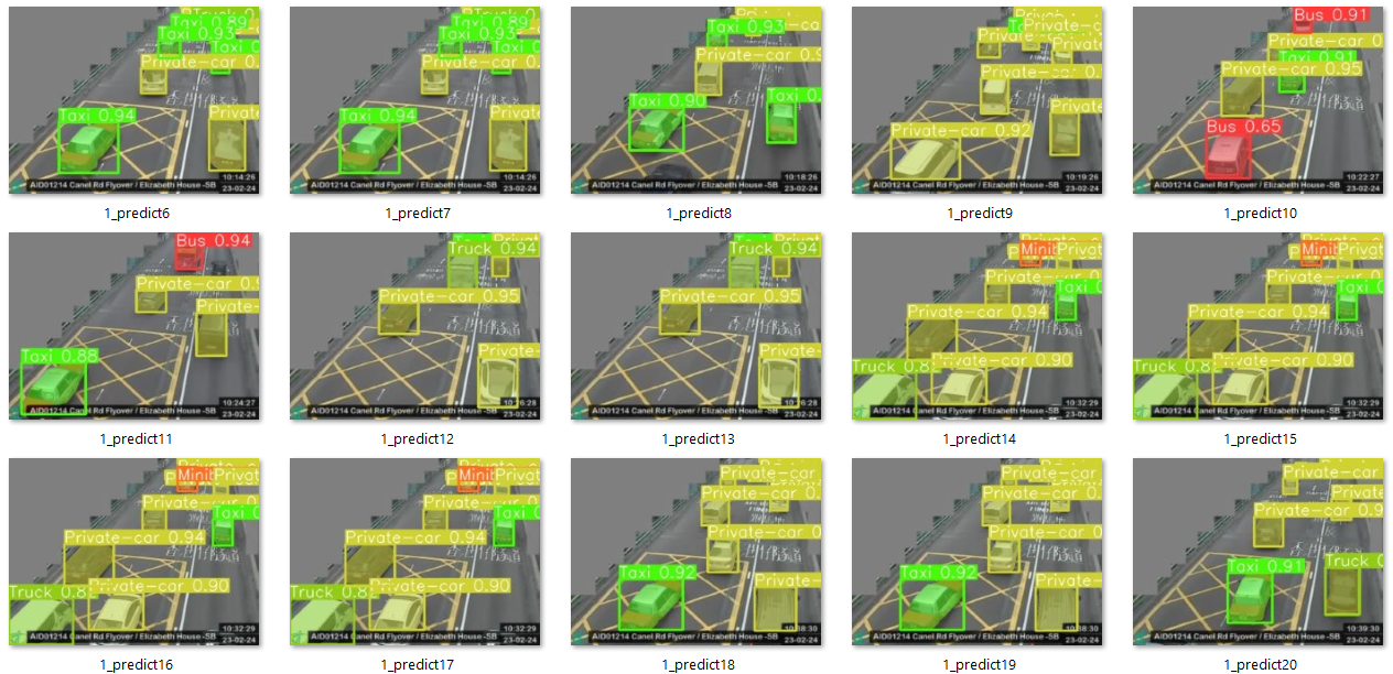 Sample of the segmentation preformace