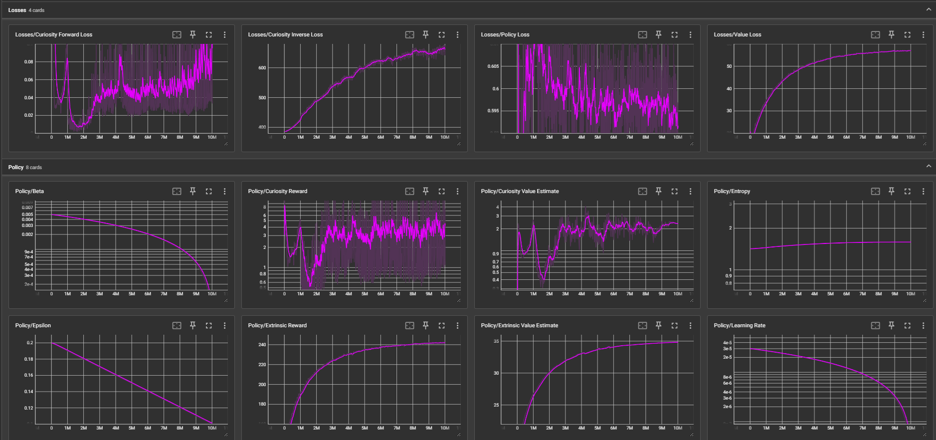 chart_tau_B1_10M_c.png