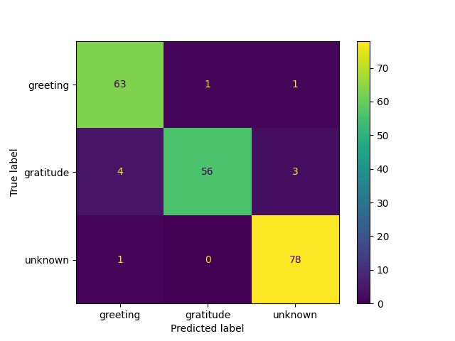 confusion_matrix.png