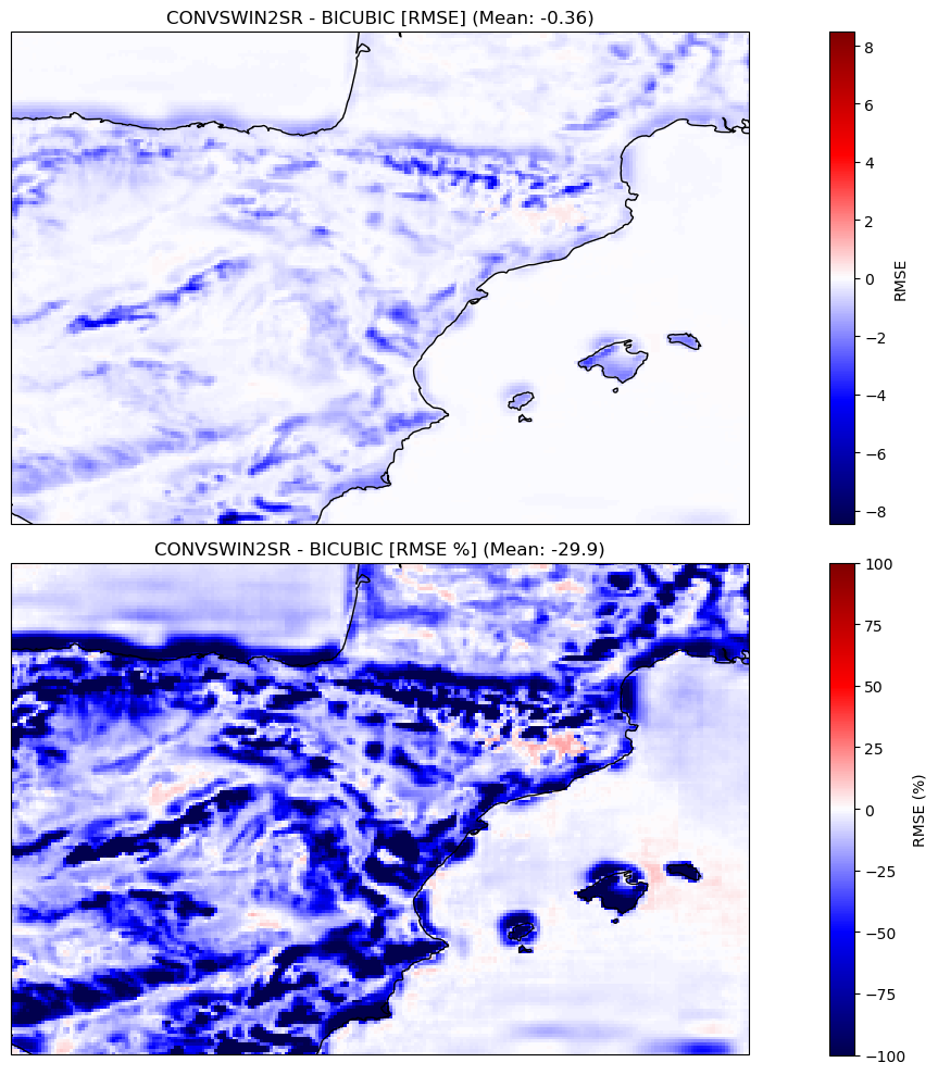 metric_global_map_diff_var-rmse.png