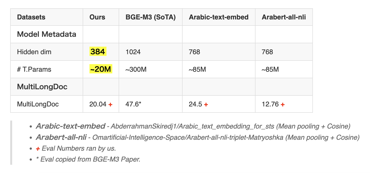 ar_metrics_4.png