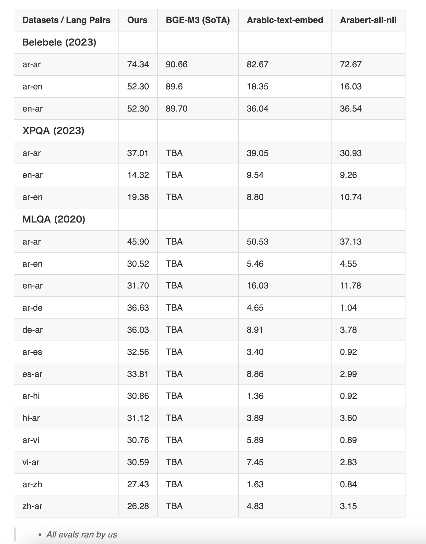 ar_metrics_5.png